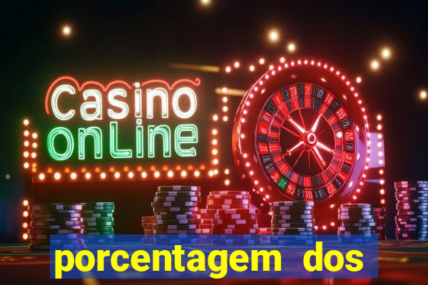 porcentagem dos slots pagantes